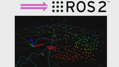 VINS-Fusion (ROS2) featured image