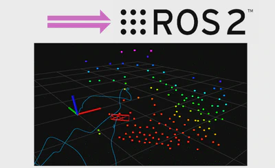 VINS-Fusion (ROS2) featured image