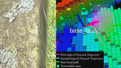 QR-SCAN: Traversable Region Scan for Quadruped Robot Exploration using Lightweight Precomputed Trajectory featured image