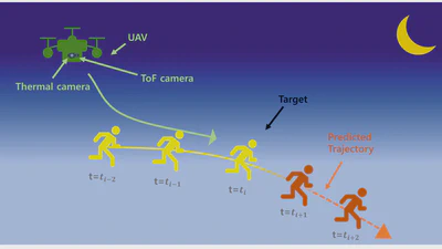 TPL: Trajectory Planner for Target Tracking in Low-Light Environments featured image