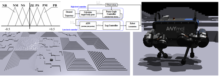 Fuzzy Logic and Neural Network-Based Intelligent Control System for Quadruped Robot on Extreme Terrain